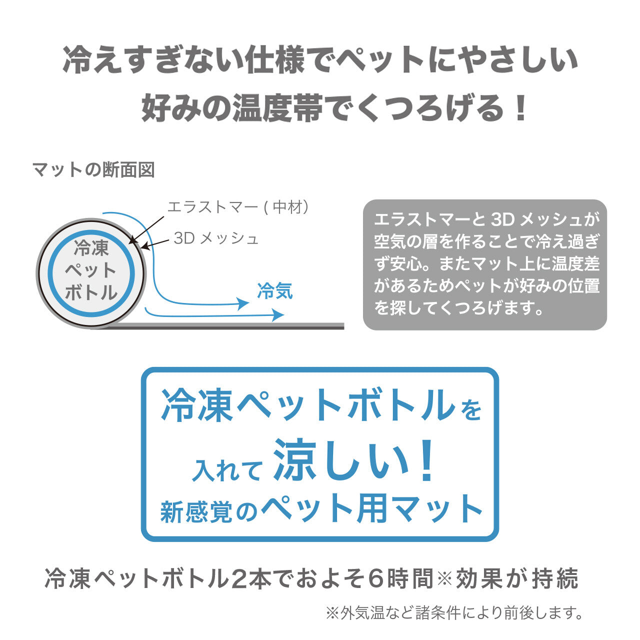 MANDARINE BROHTERS   クールルームマット ひんやりクールアイテム【即日配送】